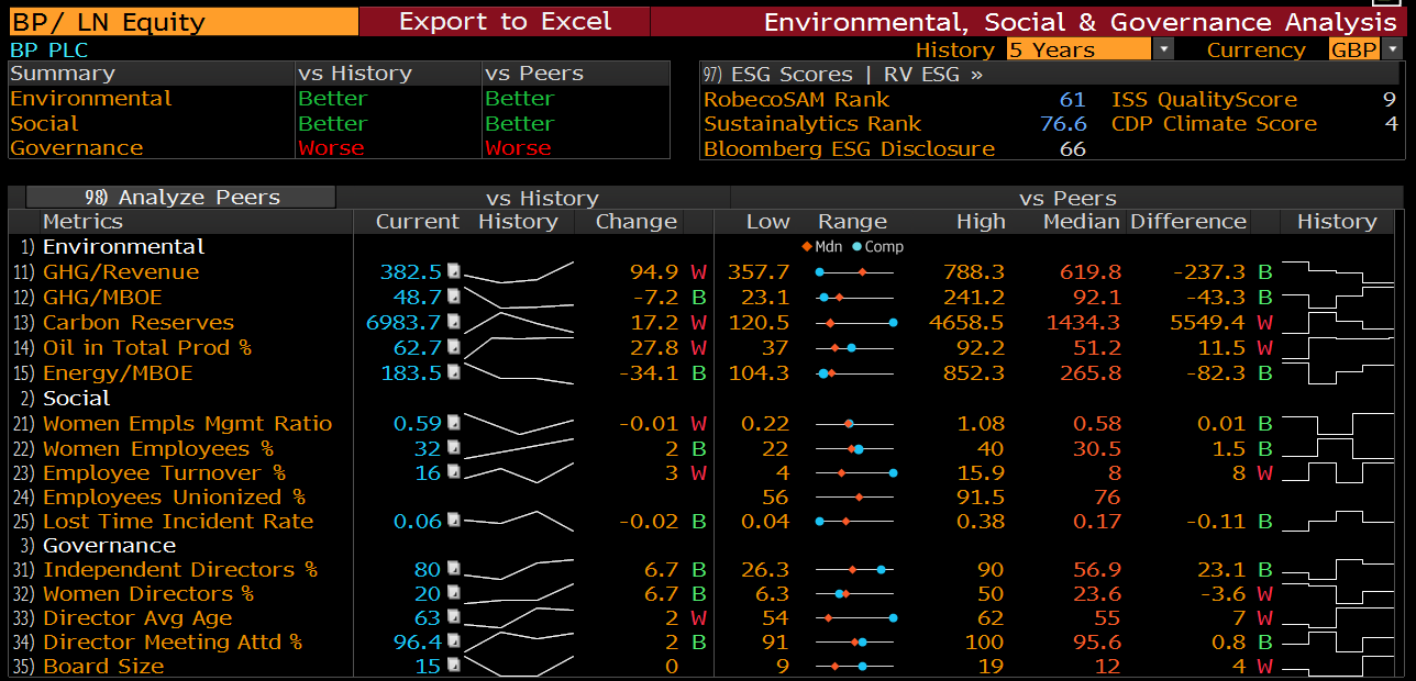 Free download bloomberg excel add in